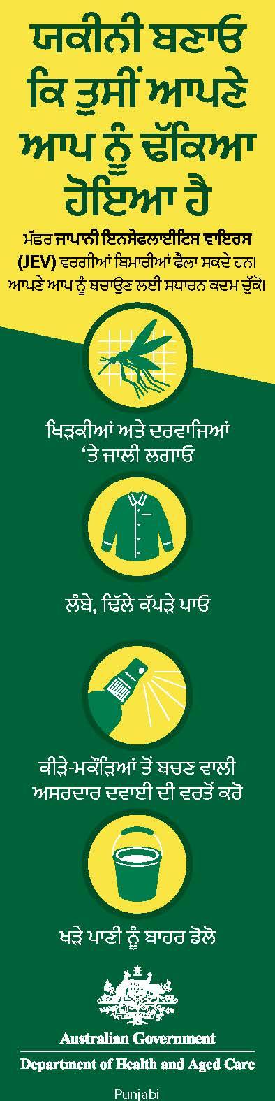 ਯਕੀਨੀ ਬਣਾਓ ਕਿ ਤੁਸੀ ਆਪਣੇ ਆਪ ਨੰ ਹਇੋ ਆ ਹੈ