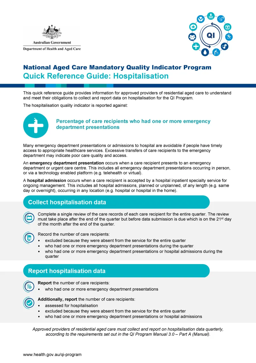 QI Program quick reference guide – Hospitalisation
