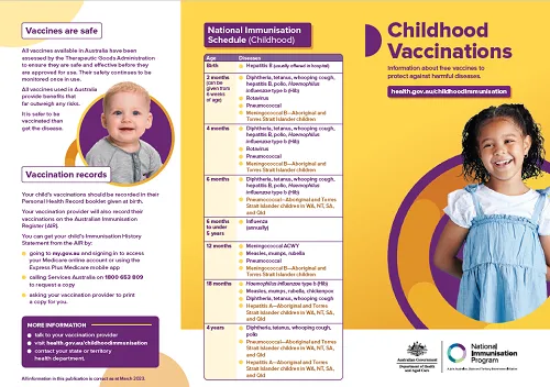 Childhood vaccinations consumer brochure cover image