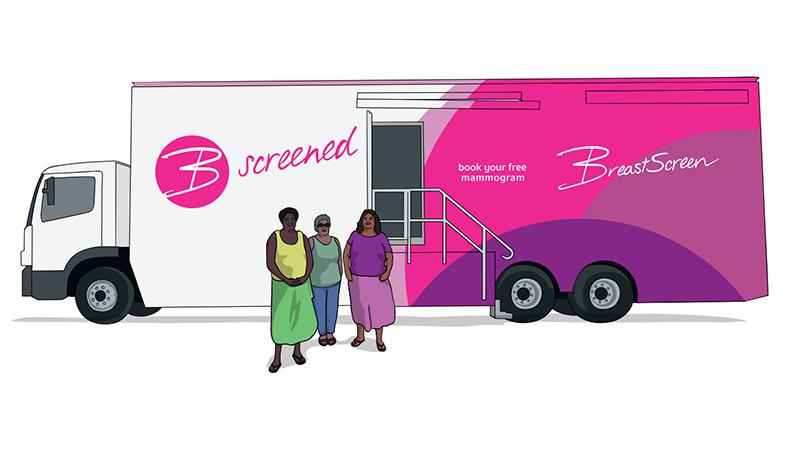 Three Aboriginal women standing in front of pink van that says B screened and book your free mammogram
