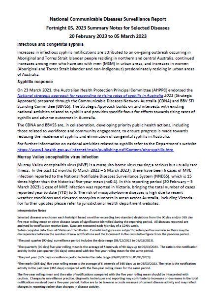 NNDSS fortnightly report – 20 February 2023 to 05 March 2023