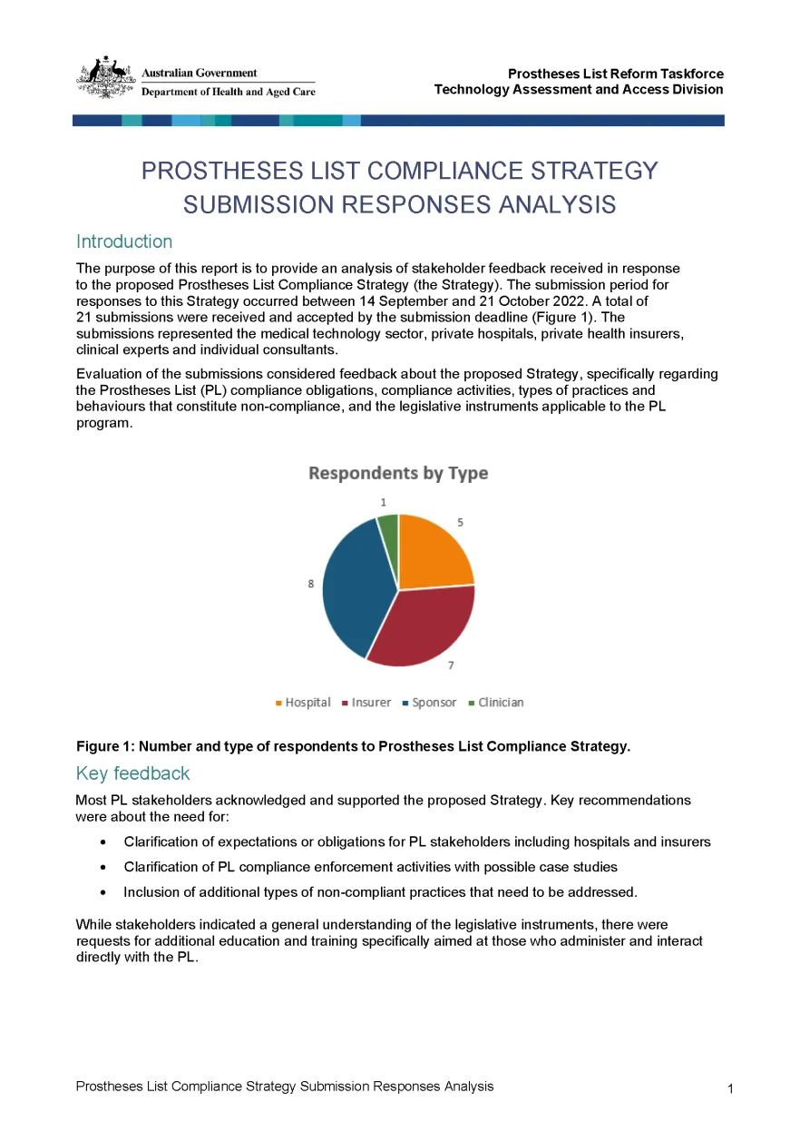 Submissions analysis on the Prostheses List Compliance Strategy
