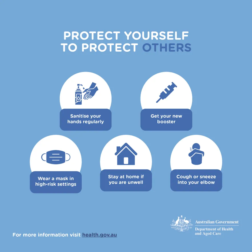 COVID-19 and influenza – Social media tiles