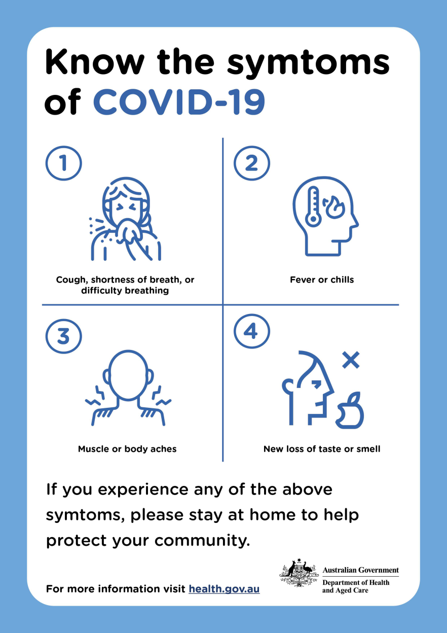 Know the symptoms of COVID-19 – COVID-19 infographic