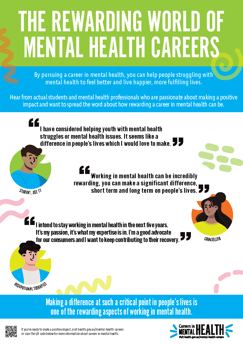 Mental health careers – Infographic - The rewarding world of mental health careers