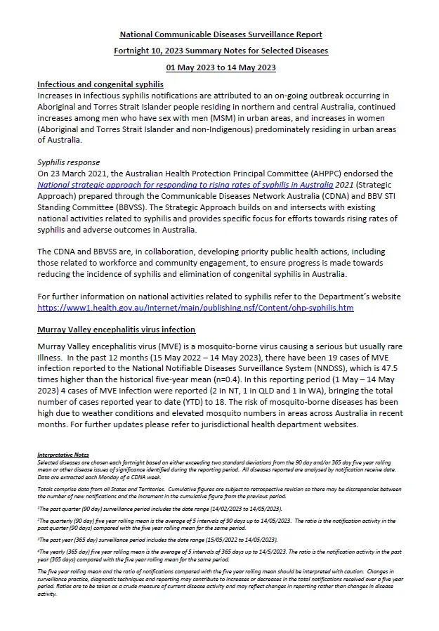 National Notifiable Diseases Surveillance System (NNDSS) fortnightly reports – 1 June 2023 to 14 June 2023