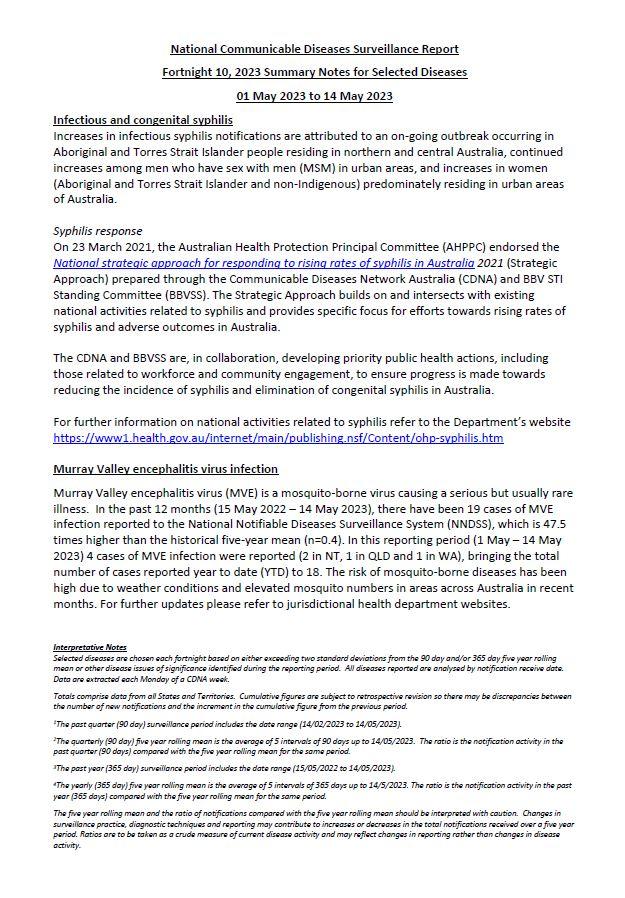 National Notifiable Diseases Surveillance System (NNDSS) fortnightly reports – 1 June 2023 to 14 June 2023