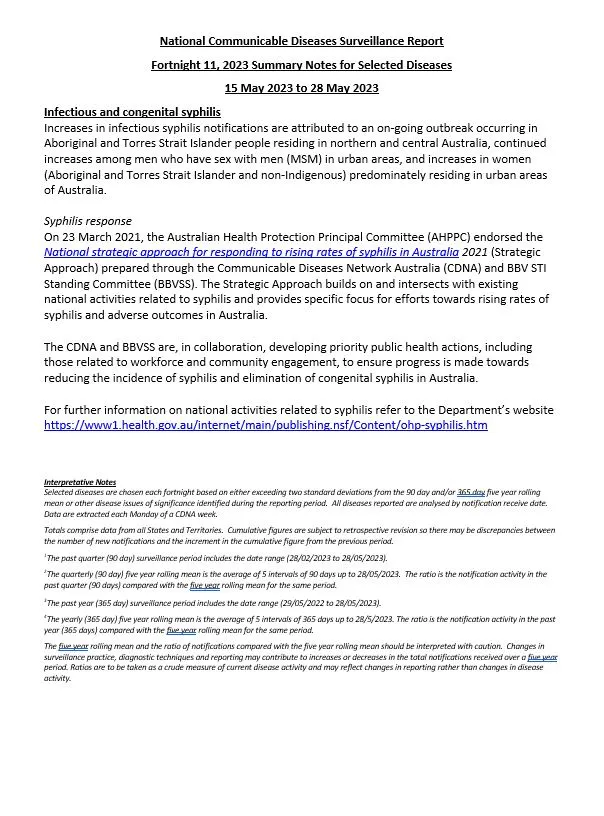 National Notifiable Diseases Surveillance System (NNDSS) fortnightly reports – 15 May 2023 to 28 May 2023