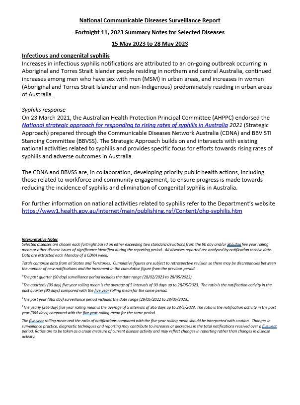 National Notifiable Diseases Surveillance System (NNDSS) fortnightly reports – 15 May 2023 to 28 May 2023