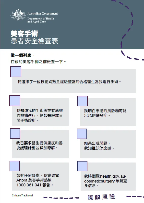 Patient safety checklist cover image in Traditional Chinese