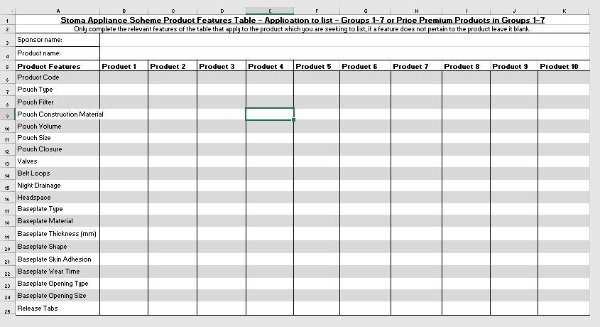 Stoma Appliance Scheme product features table to add additional variants to Benchmark Group 1-7 or Price Premium Products 