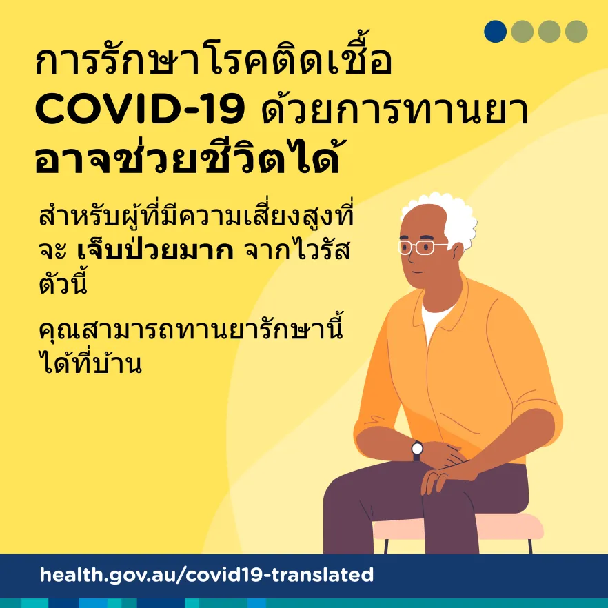 การรักษา COVID-19 ด้วยการรับประทานยาต้านไวรัส สามารถช่วยชีวิตได้