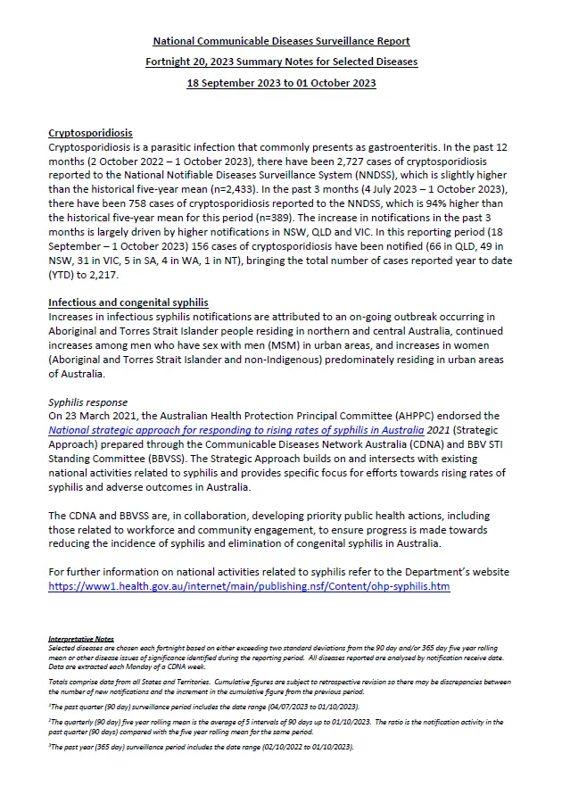 National Notifiable Diseases Surveillance System (NNDSS) fortnightly reports – 18 September 2023 to 1 October 2023