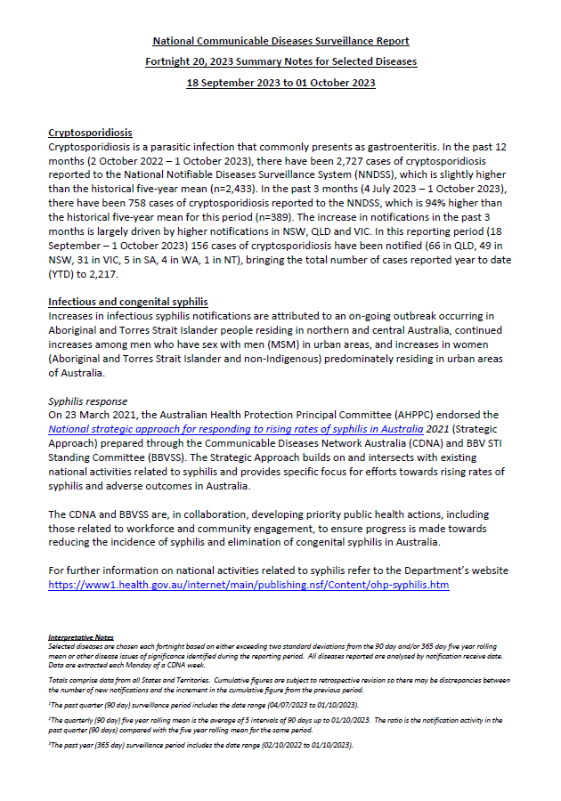 National Notifiable Diseases Surveillance System (NNDSS) fortnightly ...