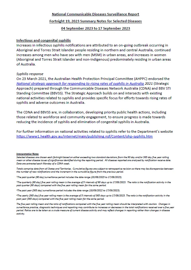 National Notifiable Diseases Surveillance System (NNDSS) fortnightly reports – 4 September 2023 to 17 September 2023