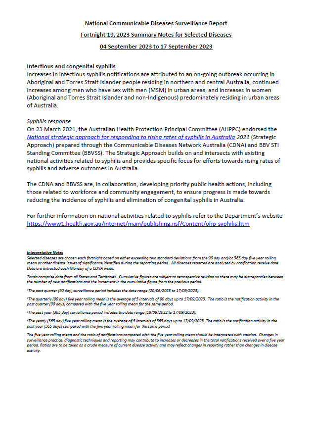 National Notifiable Diseases Surveillance System (NNDSS) fortnightly reports – 4 September 2023 to 17 September 2023
