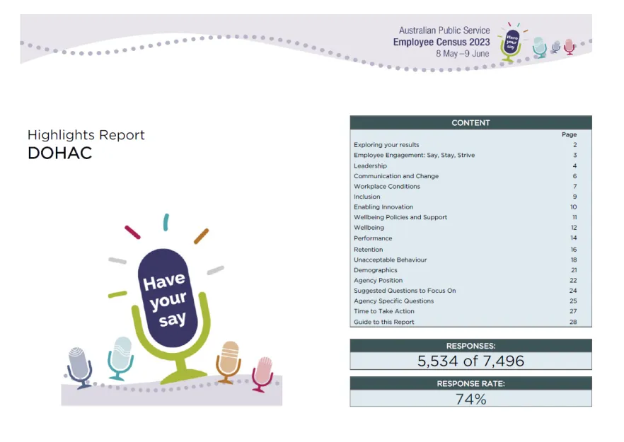 Australian Public Service employee census 2023 – Highlights report