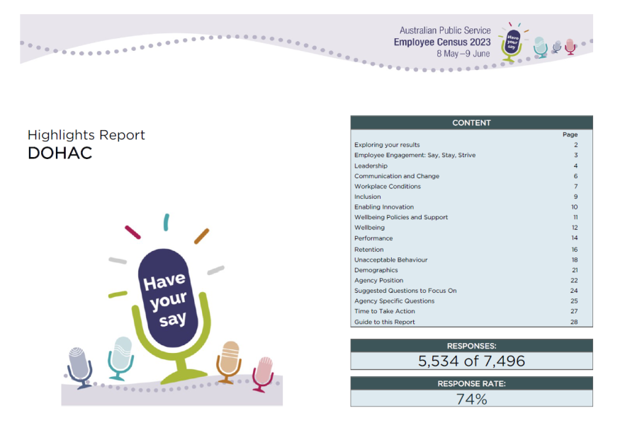 Australian Public Service employee census 2023 – Highlights report