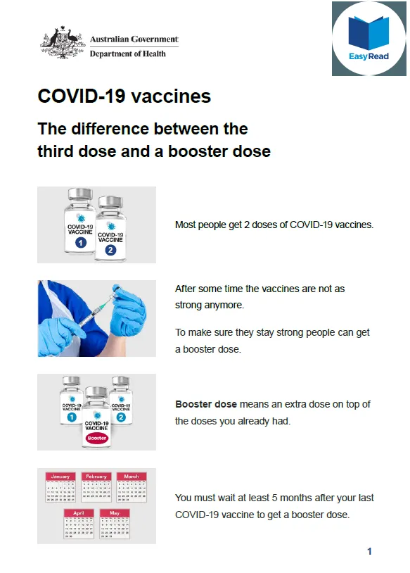 Cover image for the difference between the third dose and a booster dose