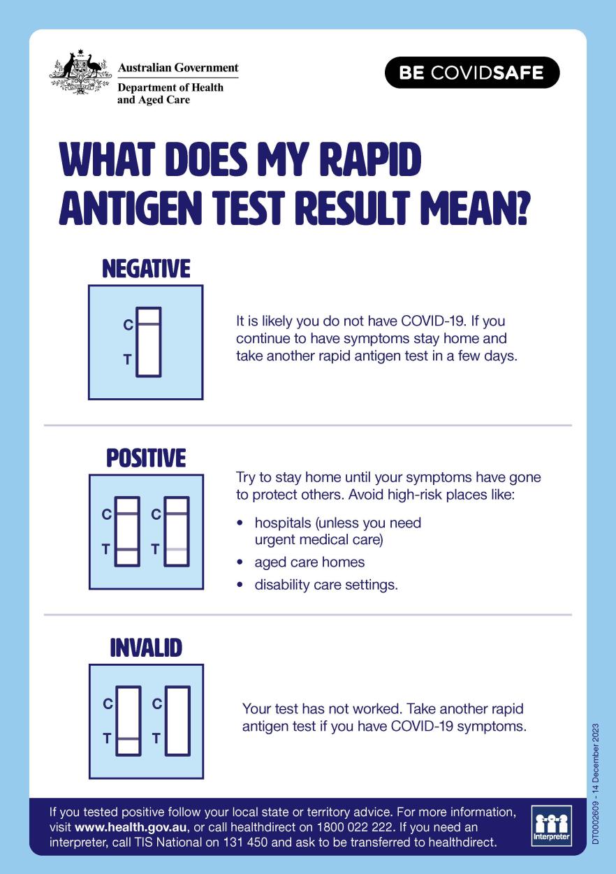 Coronavirus (COVID-19) – What does my rapid antigen test result mean?