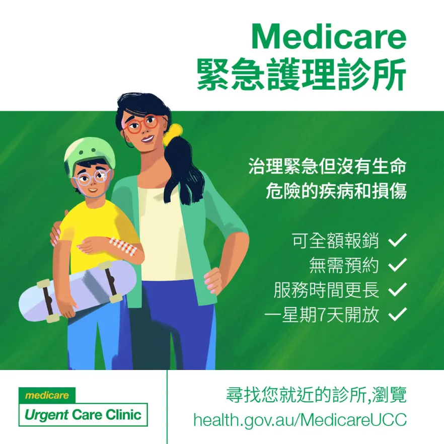 For urgent but not life-threatening illness and injuries – Social tile (Chinese Traditional)