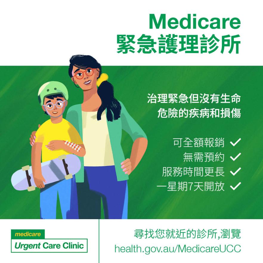 For urgent but not life-threatening illness and injuries – Social tile (Chinese Traditional)