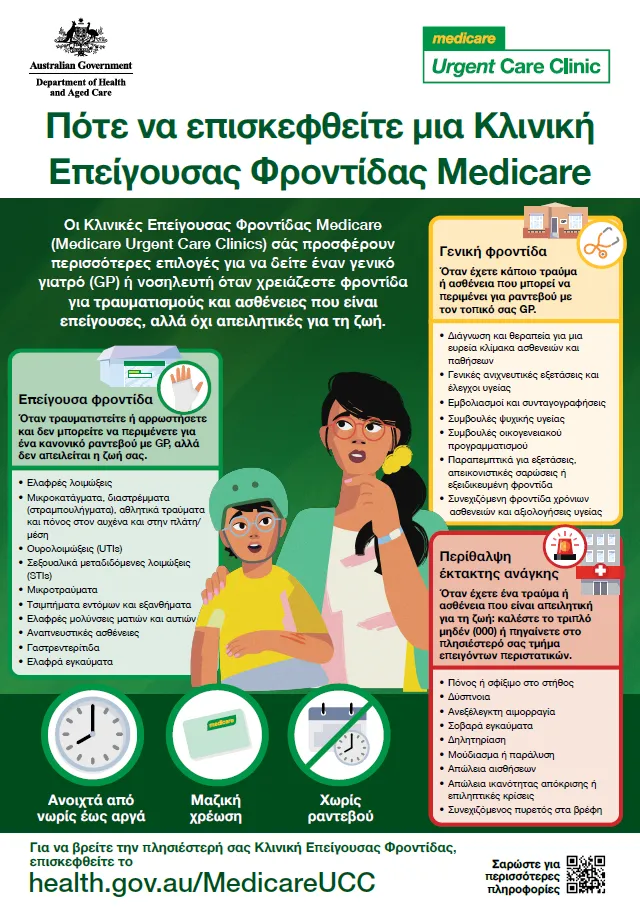 When to visit a Medicare Urgent Care Clinic – Greek