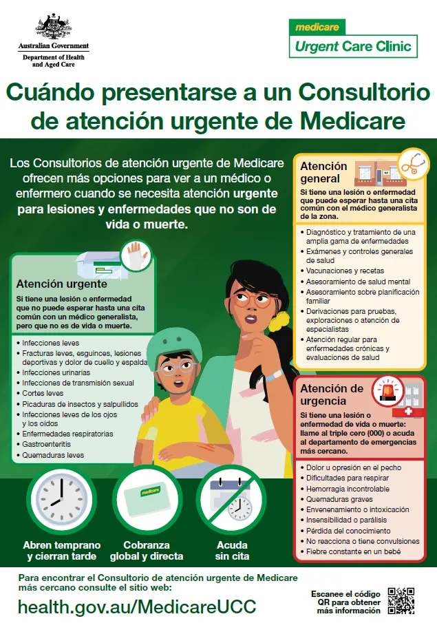 When to visit a Medicare Urgent Care Clinic – Spanish