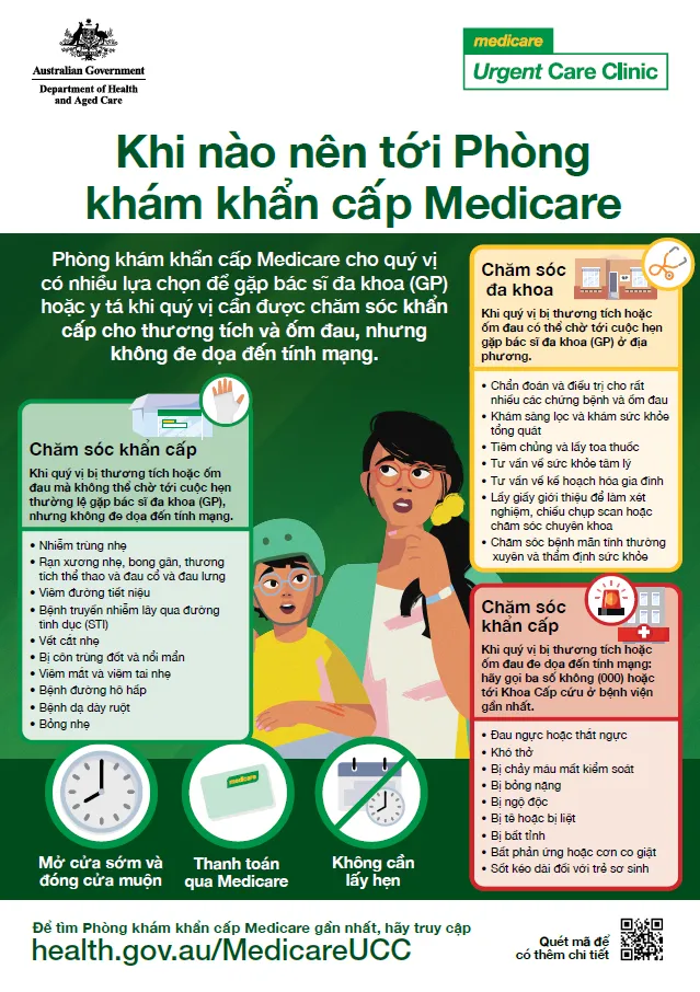 When to visit a Medicare Urgent Care Clinic – Vietnamese