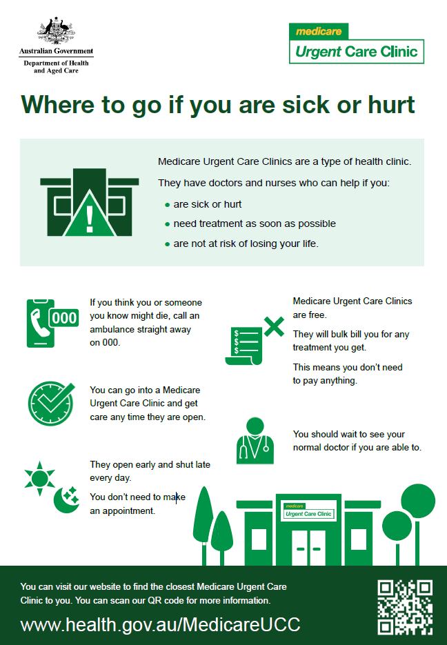 Where to go if you are sick or hurt flyer