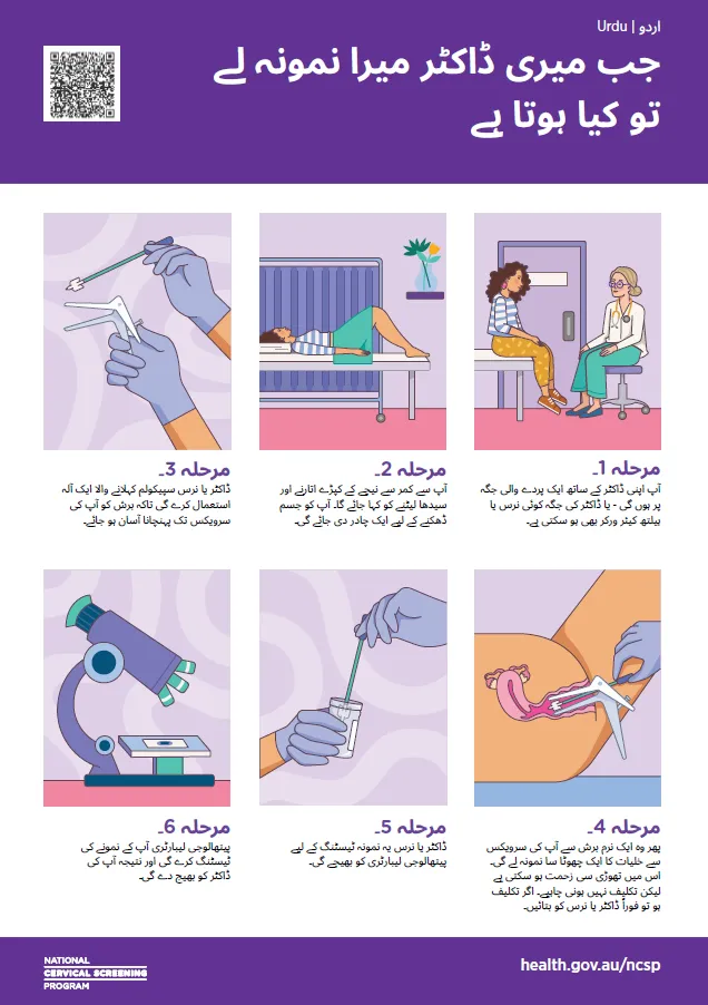نیشنل سرویکل سکریننگ پروگرام - جب میرے معالج میرا نمونہ حاصل کریں تو کیا ہوتا ہے