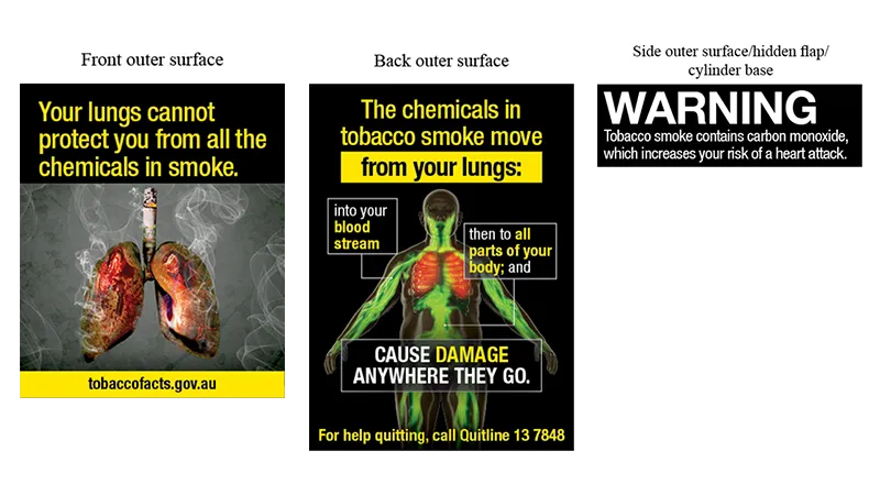 Example of health warnings on a cigarette packet
