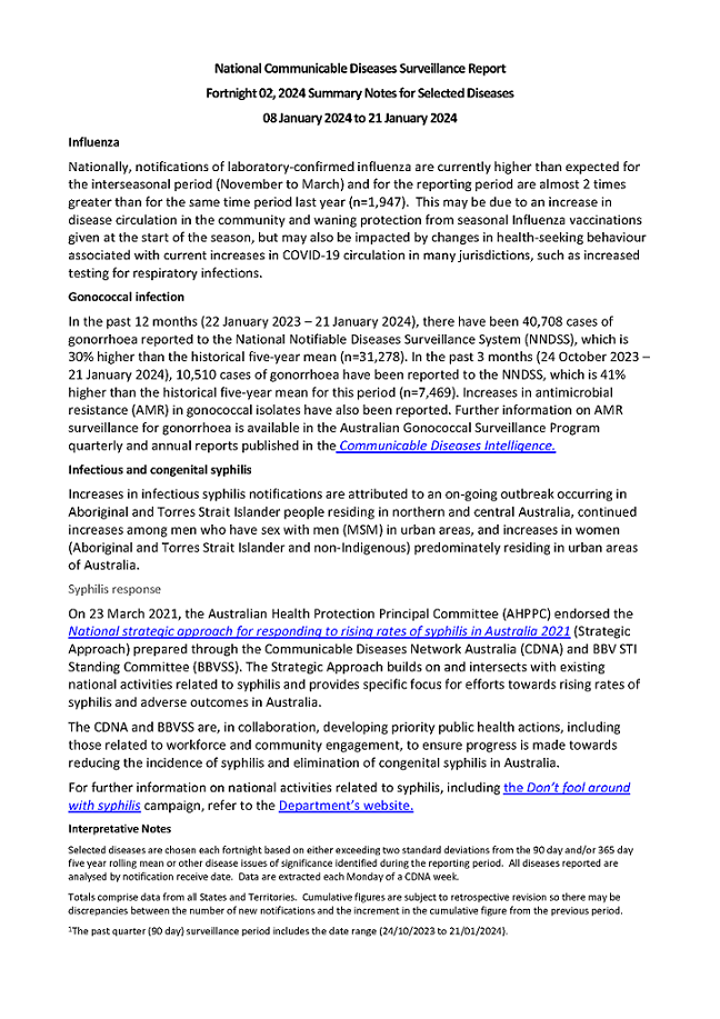 Cover page NNDSS fortnightly reports – 02 January to 29 January 2024