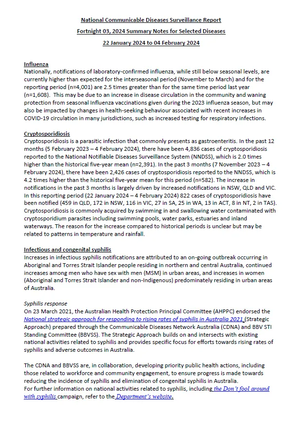 National Notifiable Diseases Surveillance System (NNDSS) fortnightly reports – 22 January 2024 to 4 February 2024
