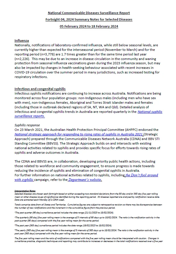 National Notifiable Diseases Surveillance System (NNDSS) fortnightly reports – 5 February 2024 to 18 February 2024