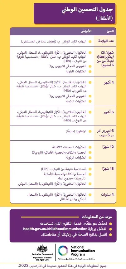 Arabic cover image