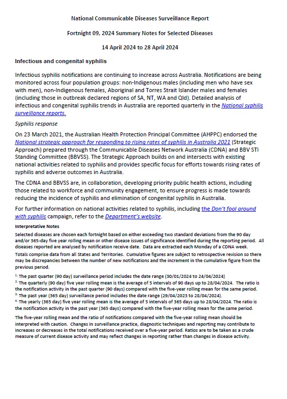 Cover page for the NNDSS Fortnightly Report to CDNA – 15 April to 28 April 2024
