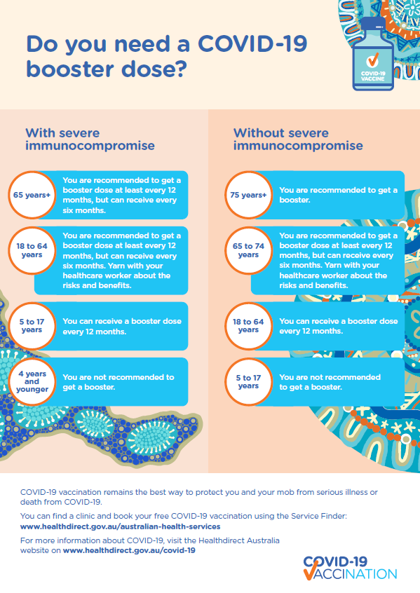 Image of the document COVID-19 vaccination – When to get your COVID-19 vaccination (Aboriginal and Torres Strait Islander people)