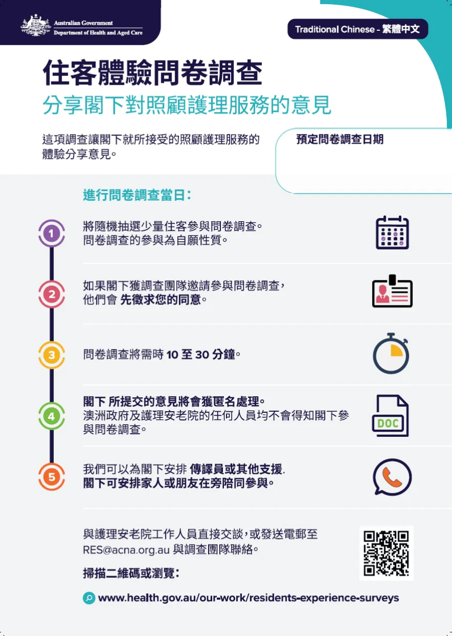 Poster cover image in Traditional Chinese