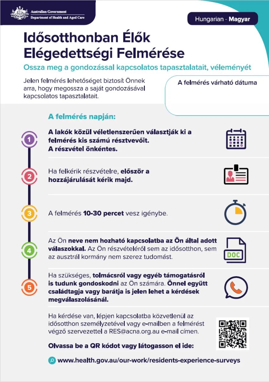 Poster cover image in Hugarian