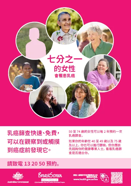 Breast Poster_Cantonese