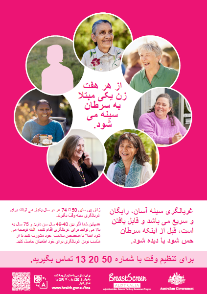 Breast Poster_Farsi - Persian