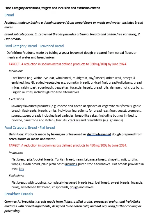 Cover page for the Partnership Reformulation Program – Food category definitions