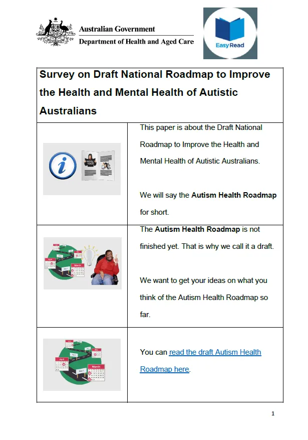 Easy Read survey on the draft National Roadmap to Improve the Health and Mental Health of Autistic People