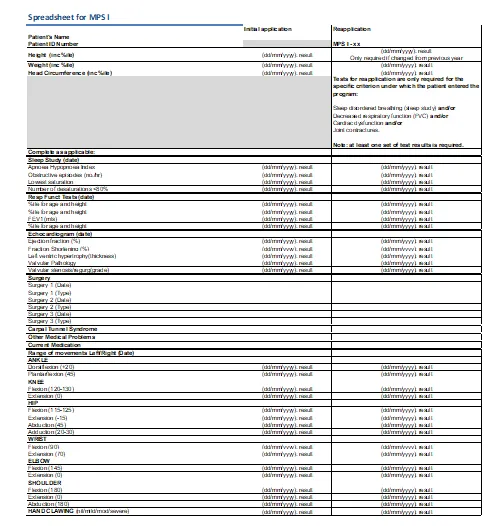 Image of the Mucopolysaccharidosis type I (MPS I) – Patient test results spreadsheet