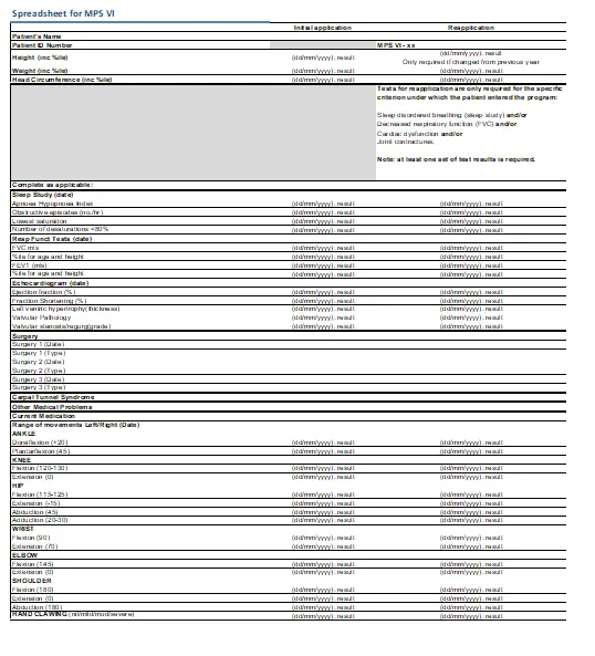 Image of the Mucopolysaccharidosis type VI (MPS VI) – Patient test results spreadsheet