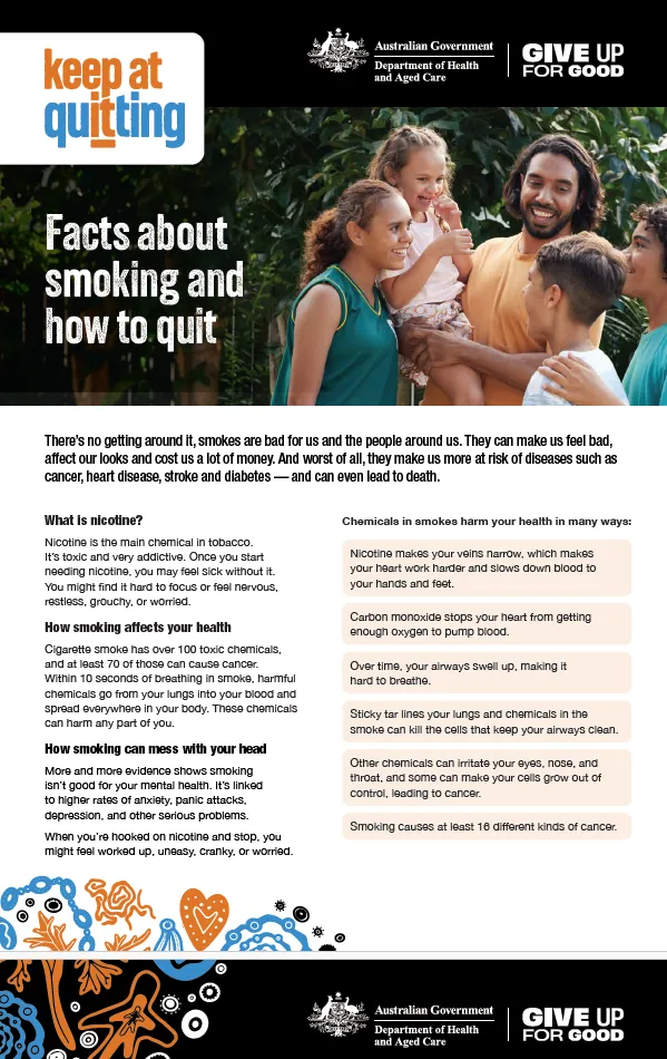 Cover image for the Facts about smoking and how to quit fact sheet_keep at quitting
