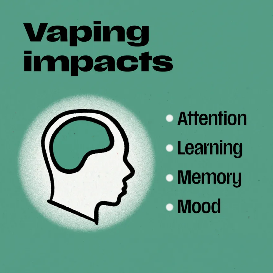 Vaping impacts – social media tile 