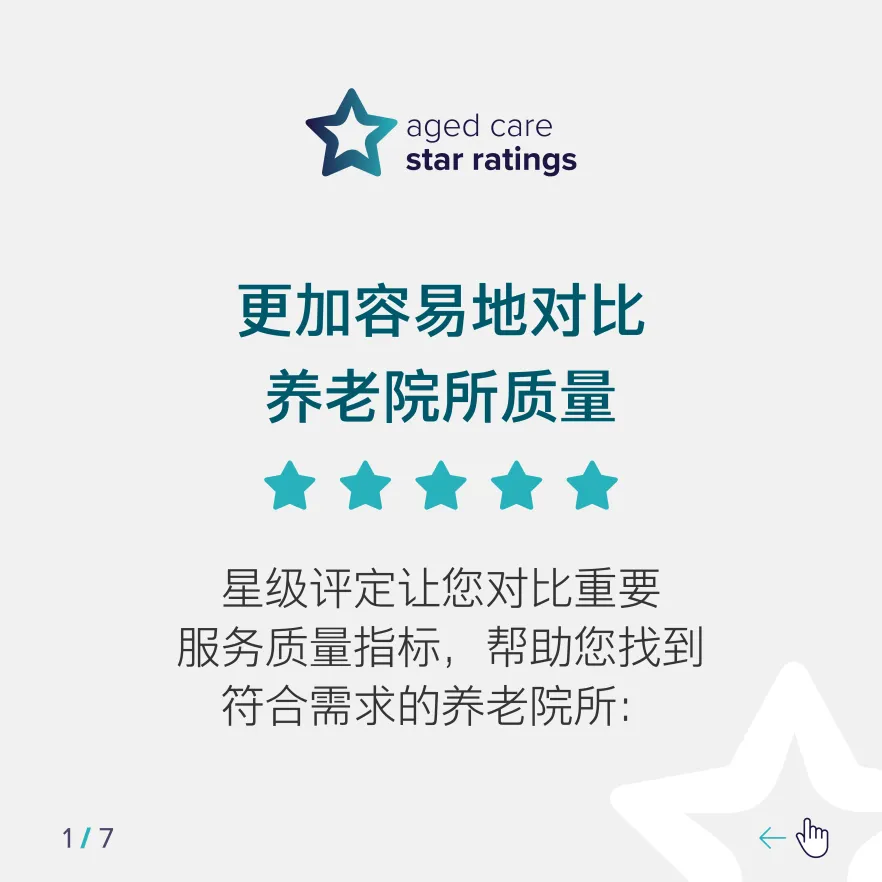 Star Ratings for residential aged care – Social media tiles (Simplified Chinese)