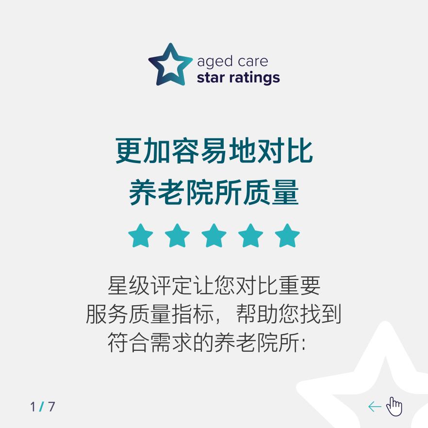 Star Ratings for residential aged care – Social media tiles (Simplified Chinese)